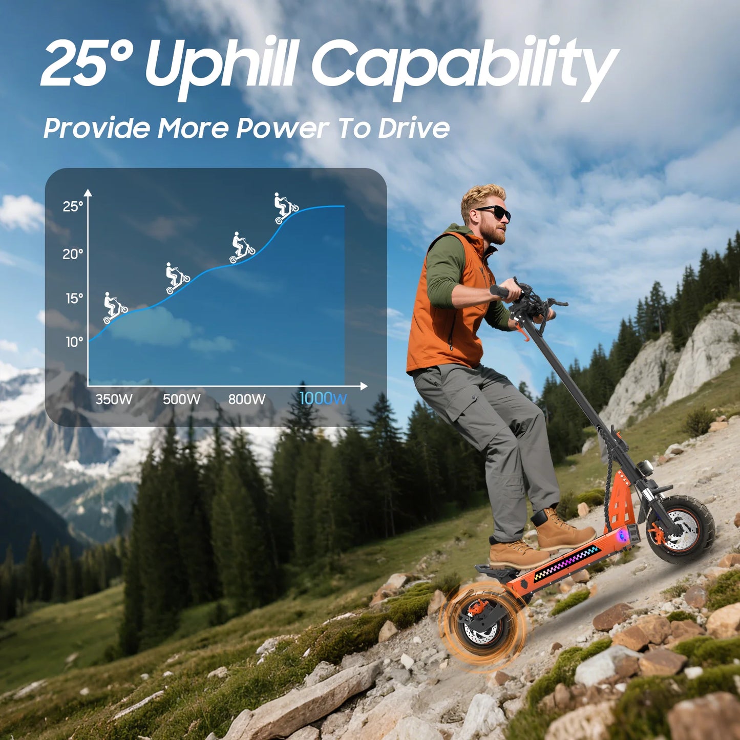 TOFUN TF3 Electric Scooter 1000W Motor 48V13Ah Battery